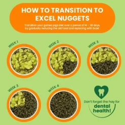 Burgess Excel Guinea Pig 3 kg - Højt fiberindhold med mint og C-vitamin