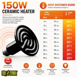 ExoTerra Exo Terra Kernevarmepære 150 w