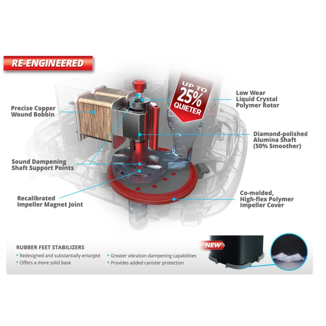 Fluval Spandpumpe 407 (1450 l/t.)