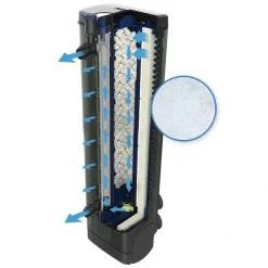 Fluval U4 Clearmax Fin Filtermåtte