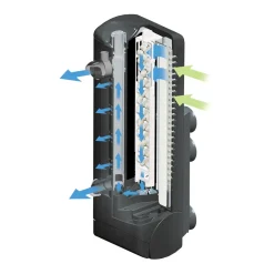 Fluval U3 Indvendigfilter 600 l/t