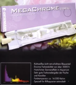 Giesemann Hqi pære Megachrome 250 watt. - 14.500 Kelvin.