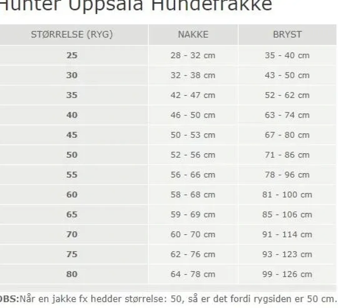 Hunter Uppsala Hundefrakke Grå 40 cm