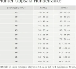 Hunter Uppsala Hundefrakke Grå 30 cm