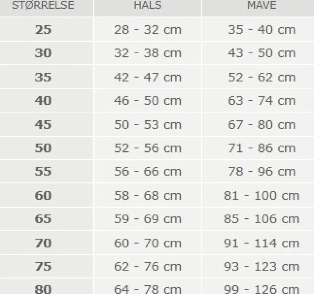 Hunter Uppsala Hundefrakke Grå 55 cm