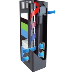 Juwel Akvarium Juwel BioFlow M Filtersystem