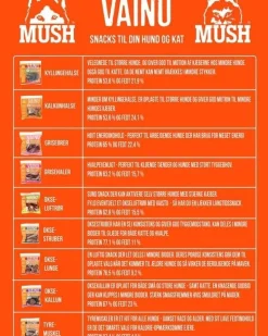 MUSH VAINU Hundesnack Oksestrube 220 g - naturlige tyggeben