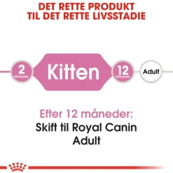 Royal Canin Kattefoder Royal Canin Second Age Kitten 400 g
