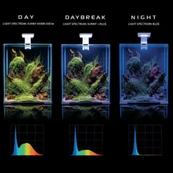 Aquael Shrimpset Day and Night 20 L 25x25x30 cm Hvid